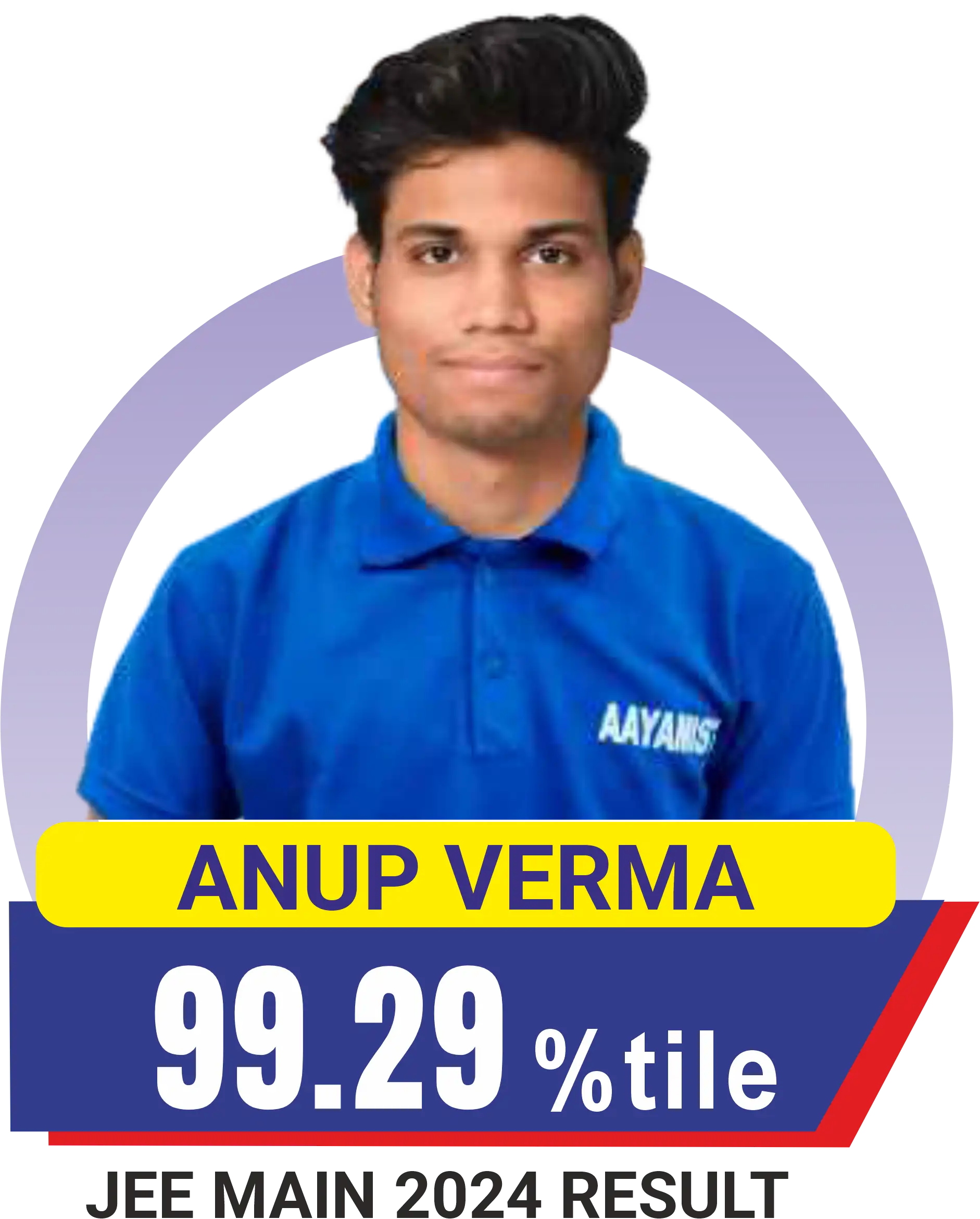 Anup Verma, JEE Main 2024, 99.29 percentile